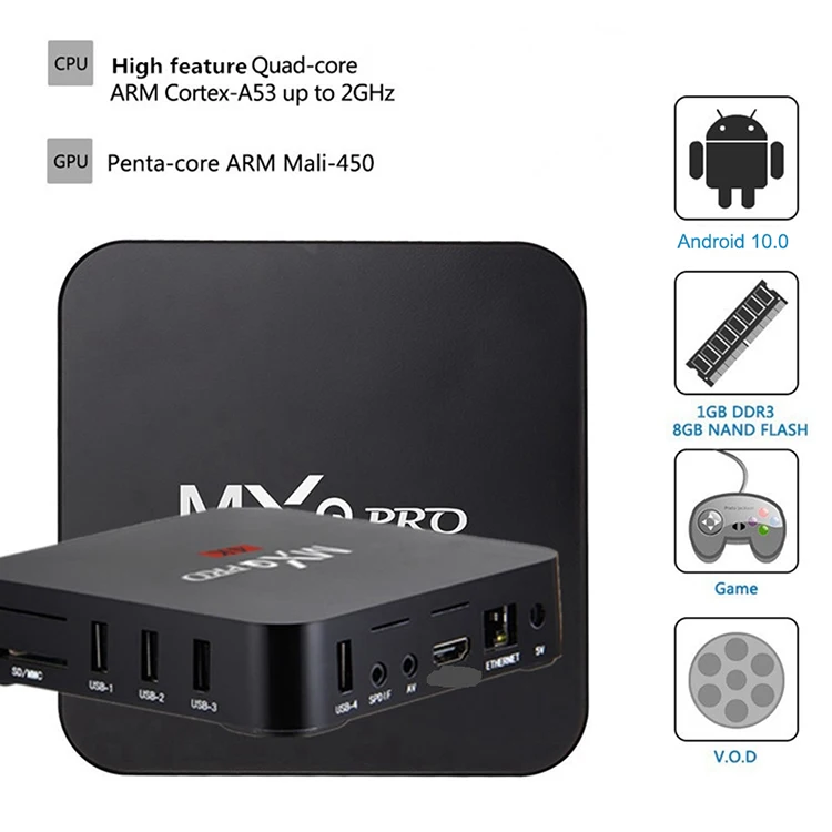  ТВ-приставка MXQ PRO 4K Android 10 S905W 2 ГБ/16 ГБ 3D Wi-Fi 4