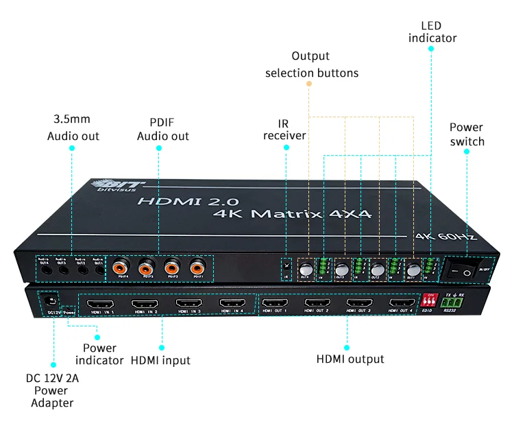 Top Quality Support 3D All-Digital Video Wall 4 port hdmi spliter hdmi switch 4x4