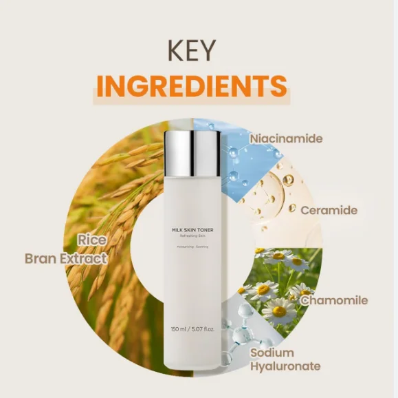 wholesale Milk Skin Rice Powder | Deep Hydration Instant Glow 2% Niacinamide Rice Bran Extract Panthenol