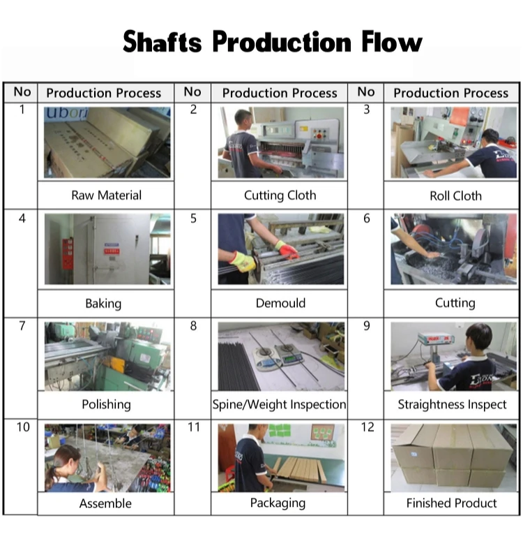 Elong Archery Pure Carbon Arrows 6.2mm Spine 250-700 Turkey Feather Recurve Compound Traditional Bow Hunting Arrow