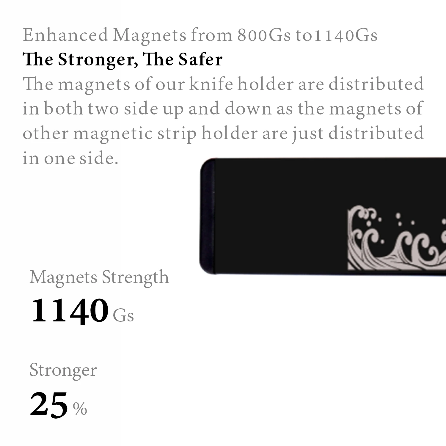 Black Wall Mounted Magnet Netherlands Kitchen Knives Holder Strip Stainless Steel Magnetic Knife Rack