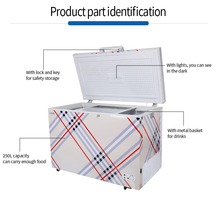 2 to 8 Degrees Low Temperature Medical Pharmacy and Vaccine Storage Refrigerators & Freezers