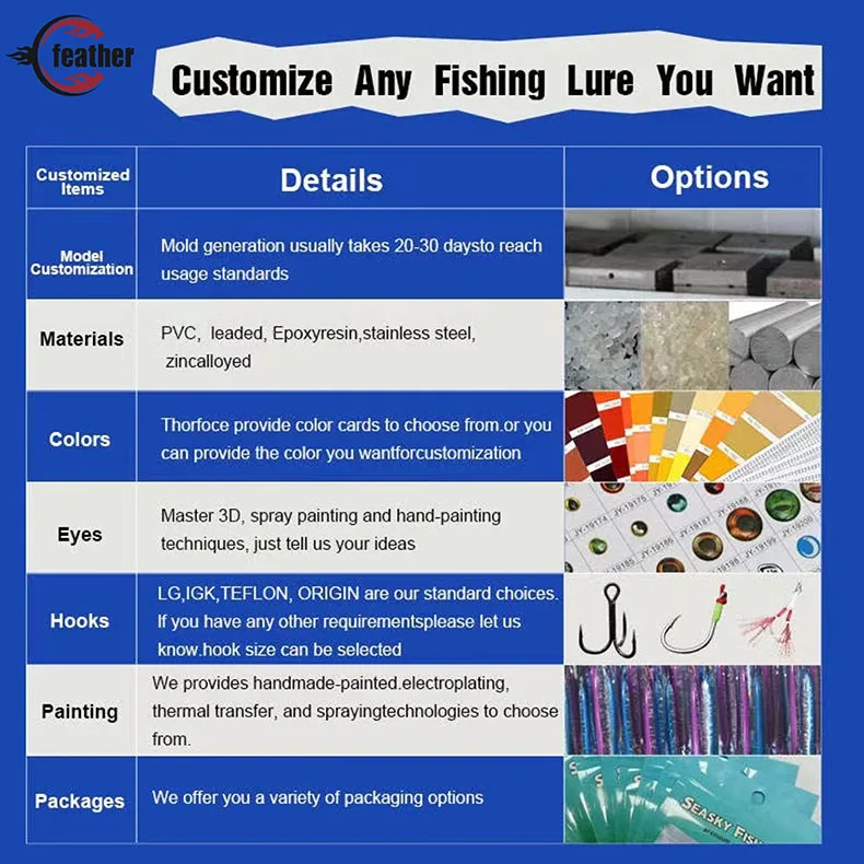 FEATHER 004 Power Fishing Line Strong strength Multifilament line PE 8 strand braided fishing line for fishing 100 meter