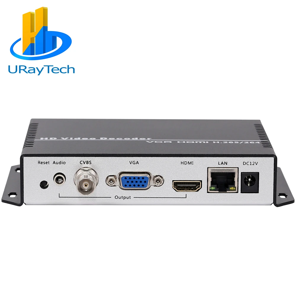 H.264 H.265 4K HDMI VGA CVBS Video Decoder NDI SRT RTMP HTTP RTSP UDP IP Video Receiver