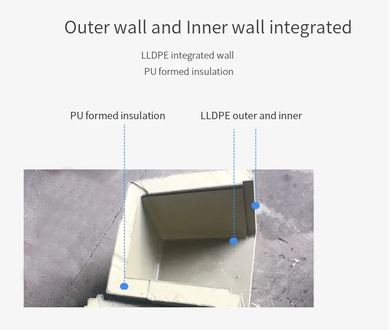 Best seller Portable 2.5Gallon Rotomolded Plastic Outdoor Camping Ice bucket optional water tap