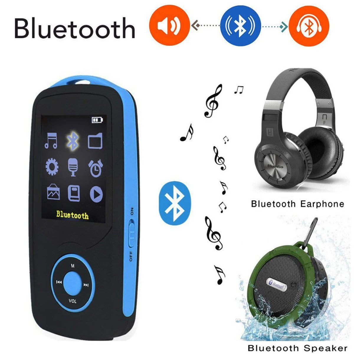 Новый MP3-плеер RUIZU X06 BT Sport с 4 ГБ/8 ГБ экраном 1 8 дюйма высококачественный Hi-Fi музыкальный плеер поддержкой FM рекордер электронная