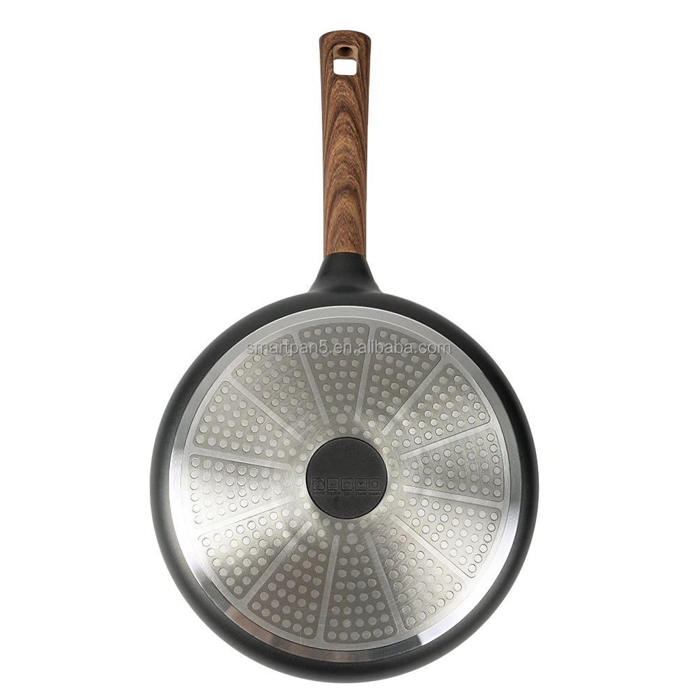 Eco Friendly Pans Kitchen Grill Pan Heavy Non Stick Metal New Granite Pot Cooklover White Luxury Die Cast Aluminum Cookware Sets