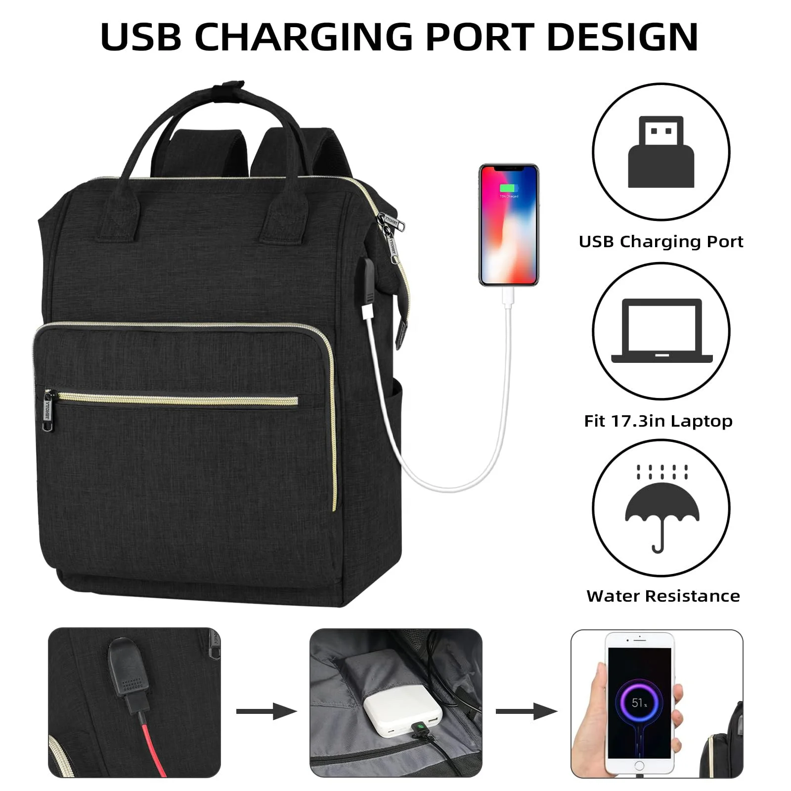 Custom USB Charging Travel Backpack College Backpacks Carry on Computer Bag Fit 15.6 Inch Laptop For Women