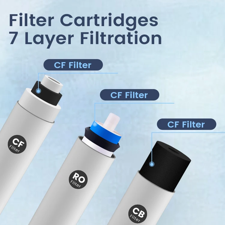 2023 Small Ultrafiltration Under Sink Reverse Osmosis System Carbon Water Filter For Tap  Machine Purifier