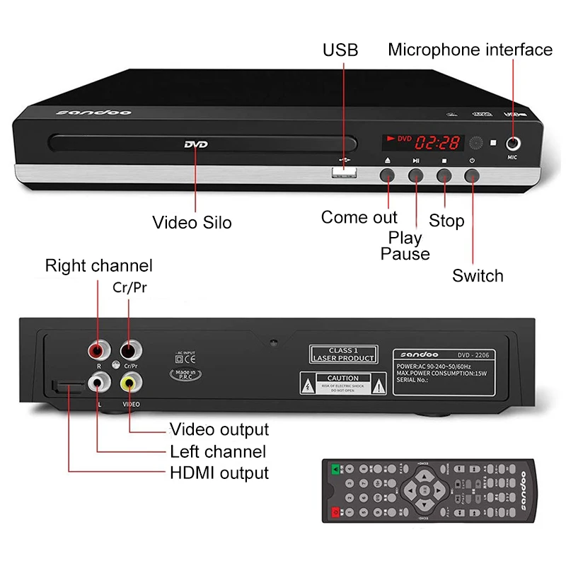 Домашний HDMI-совместимый DVD-плеер Full HD 1080P USB мультимедийный цифровой ТВ-диск с поддержкой DVD CD MP3 MP4 RW