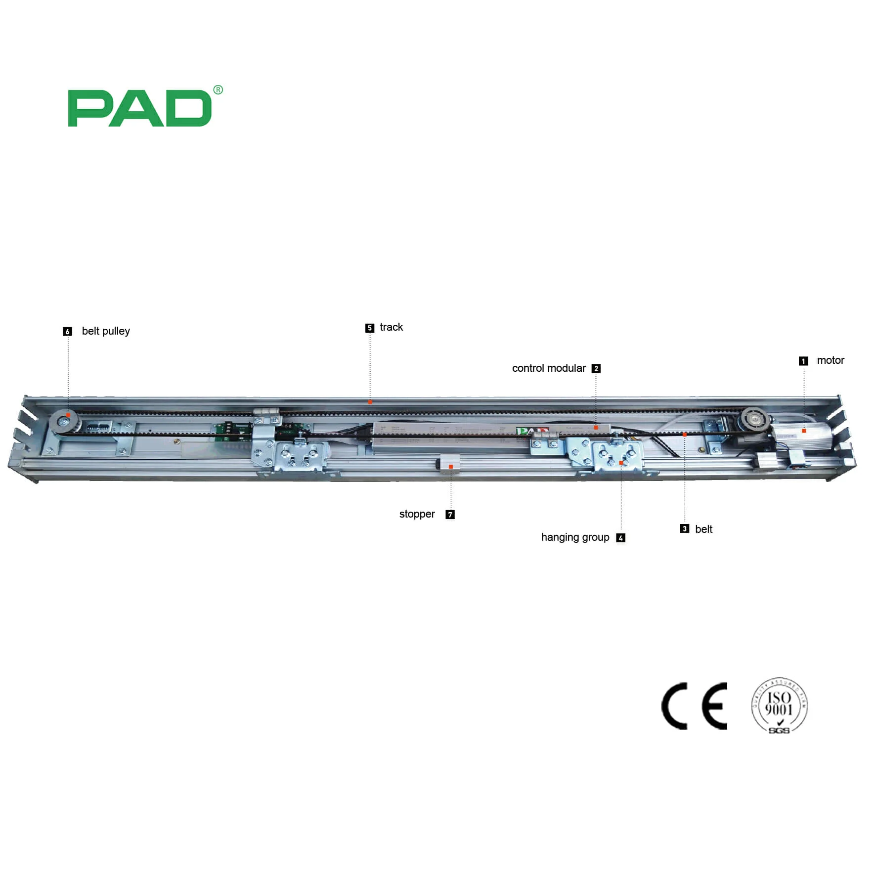 China supplier automatic door operator sliding door kit