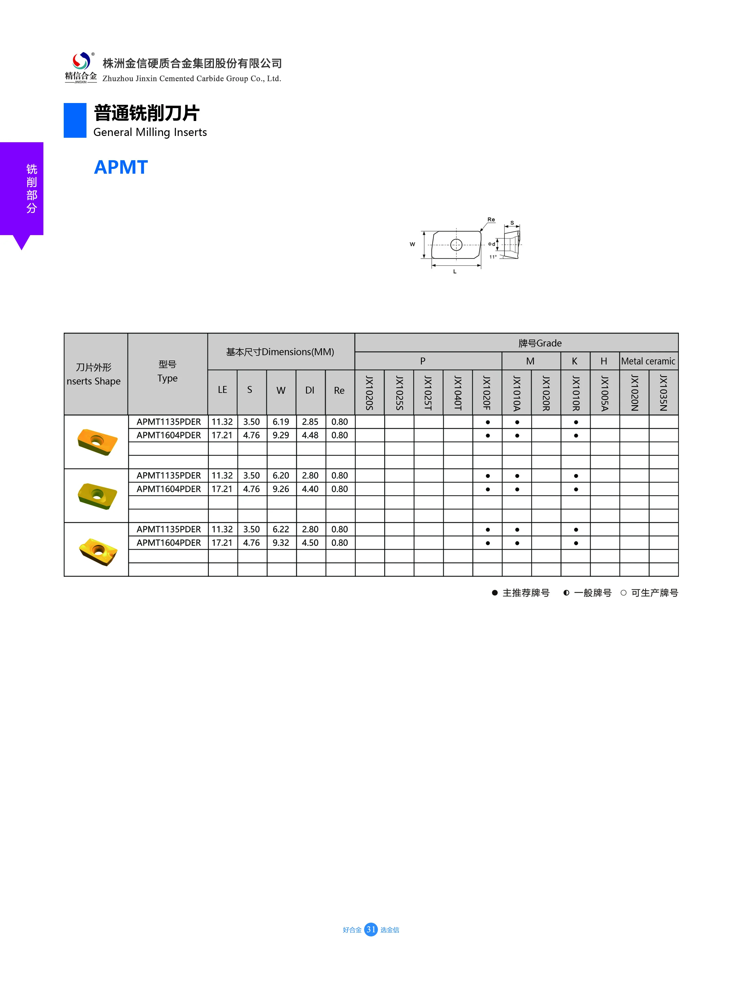 APMT1604PDER-H Good Price Cnc Tungsten Carbide Tips Blue Apmt1604Pder Indexable Milling Insert