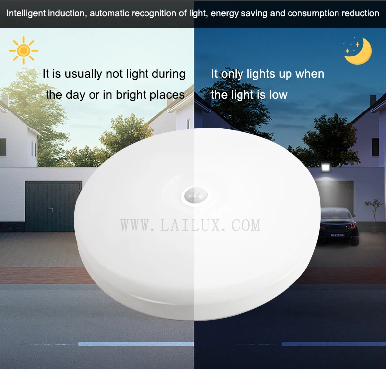 AC220V 15W/20W Surfaced round led ceiling light Living Room Stair Corridor with infrared PIR motion sensor panel light