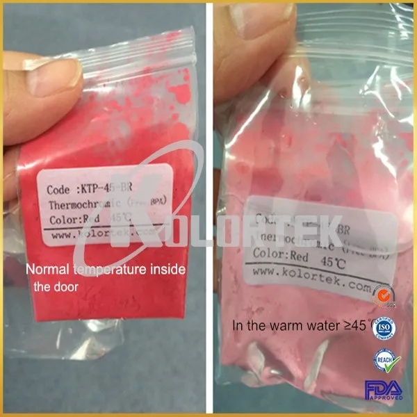 Thermochromic pigment color changing car paint thermal heat sensitive pigment