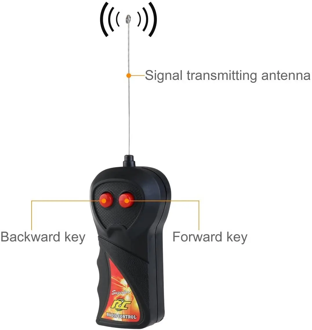 Funny Wireless Remote Control Teasing Mouse Rat Toy Fake Rat Mouse for Cats