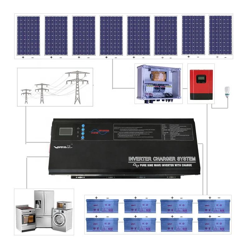 Vmaxpower 10 kw Off Grid Solar System Home 48V 96V PV Panel Storage Battery Pure Sine Wave Solar BESS Energy System 10kw