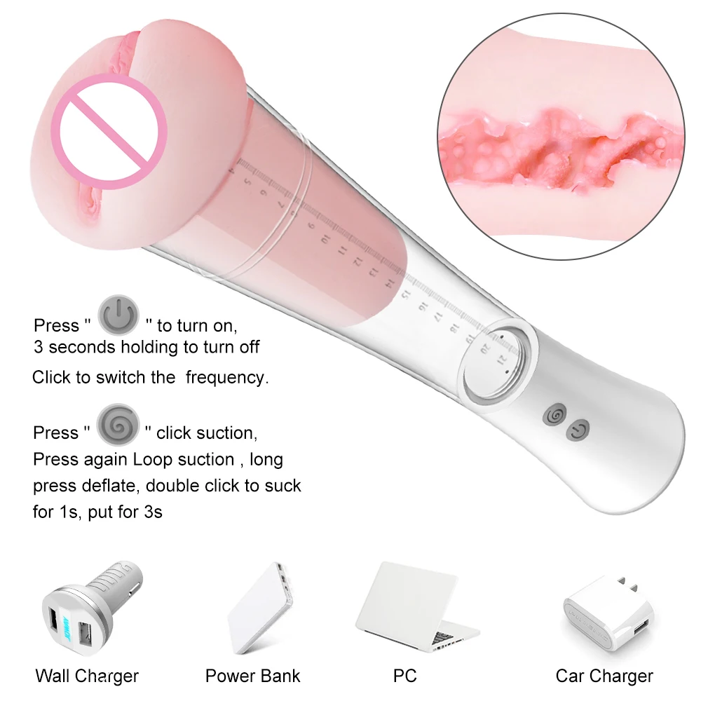 S-HANDE High Quality Penis Pump Dildo Enlargement Vacuum Pussy Cup Dick enlarger Pump for Male Masturbation