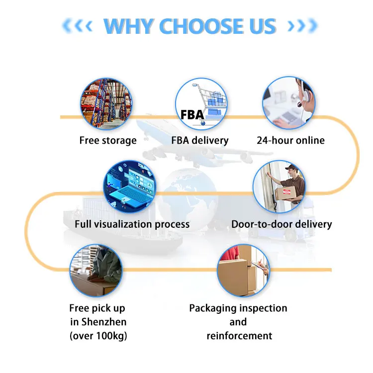 Fba Cargo Door To Door Hot Selling Cheap Personalized Advanced Technology China To Usa Air Freight