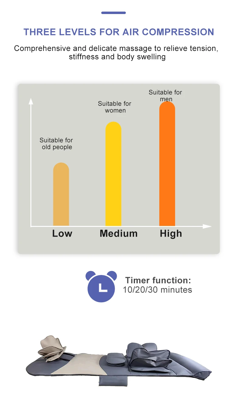 2024 Trendy Items Vibrating Relaxation Multi-use Electric Full-body Air Compression Lumbar Massage Pad