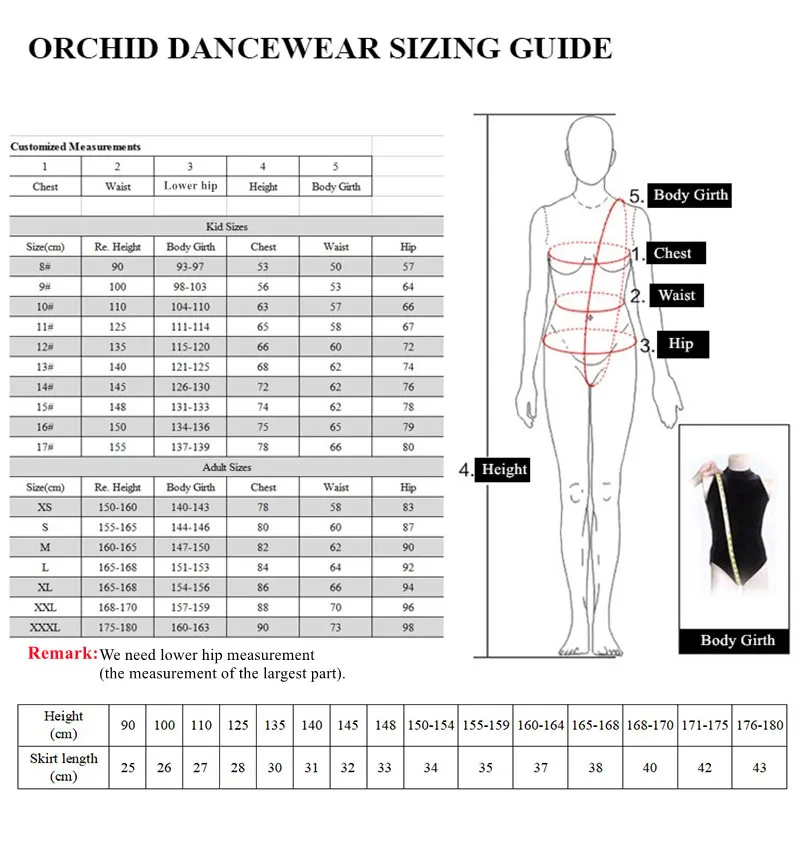 Sizing chart for tutus.jpg