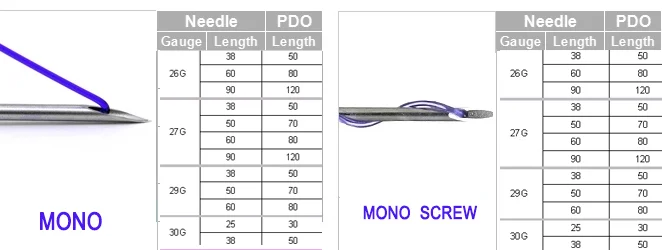 Face apto thread lift miracu pdo thread lift blue rose thread lift pdo