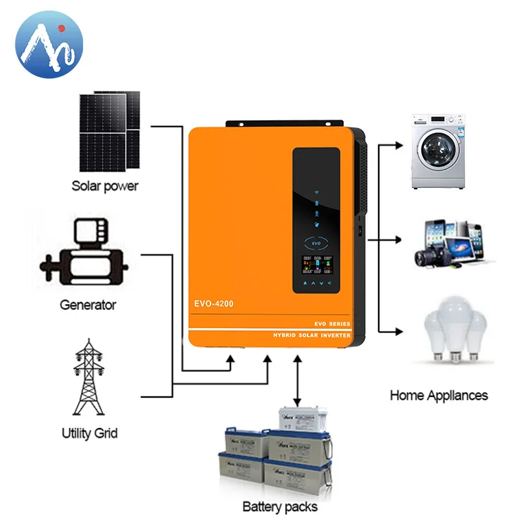 Anern 3kw 4.2kw 6.2kw inverter 5kw dc to ac power off grid inverter