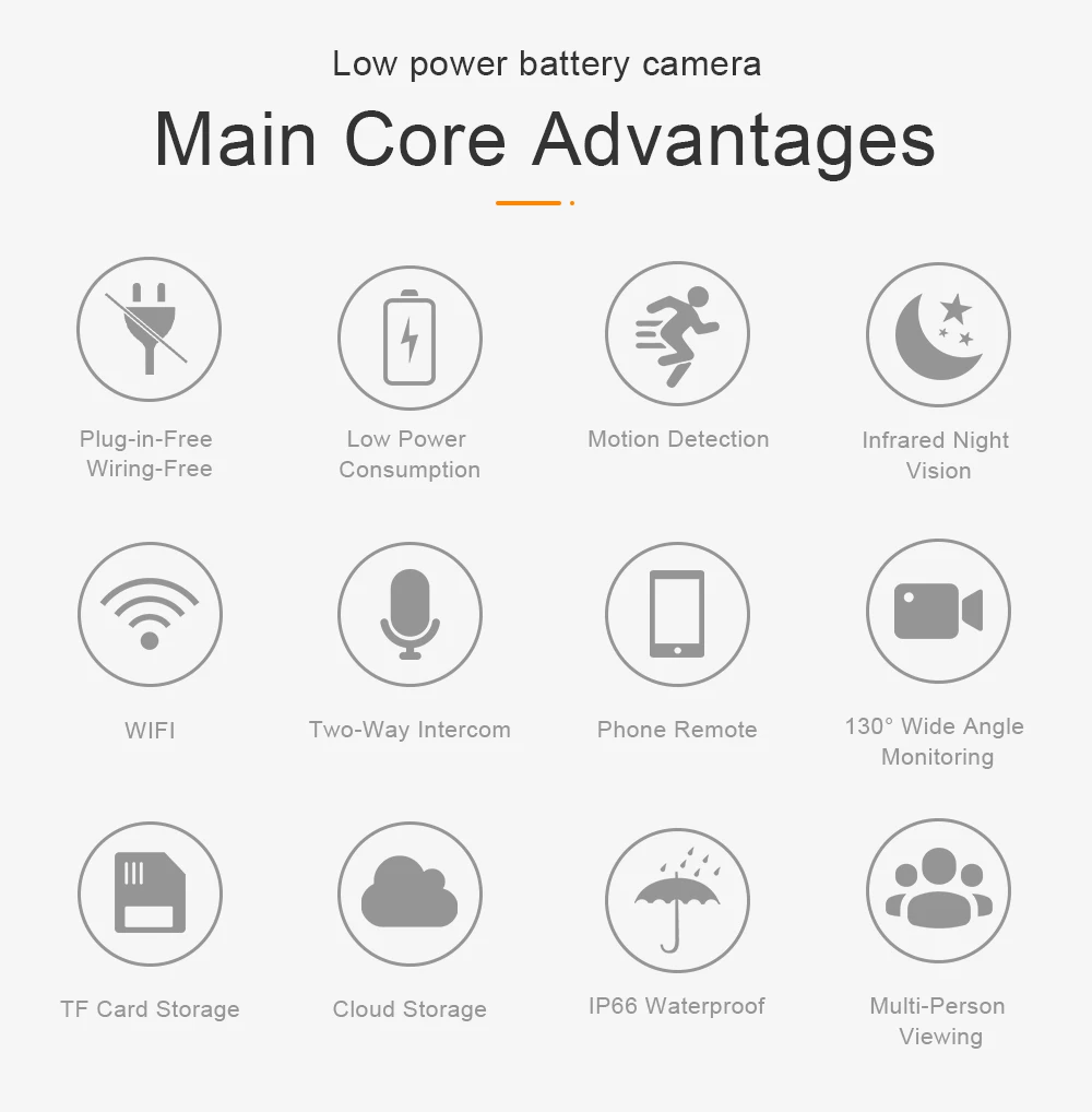 New PIR motion detection indoor hd 1080p wifi smart home tuya ip wireless low power battery security camera