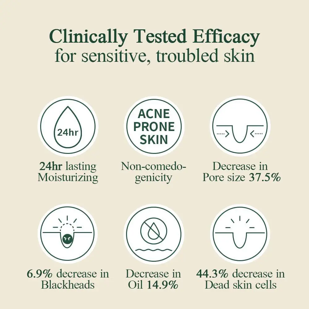 ODM/OEM Hot Sale Skin Care Kit Acne Sensitive No Stimulation Repair and Rehydrate Organic Products for Women