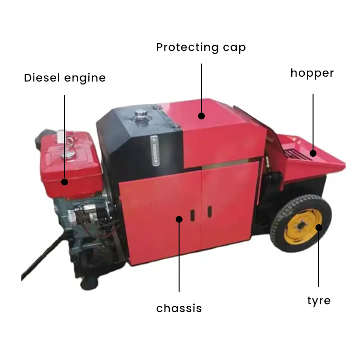 10 Good Sales Mini Portable Concrete Pump / Mini Concrete Trailer Pump for Sale