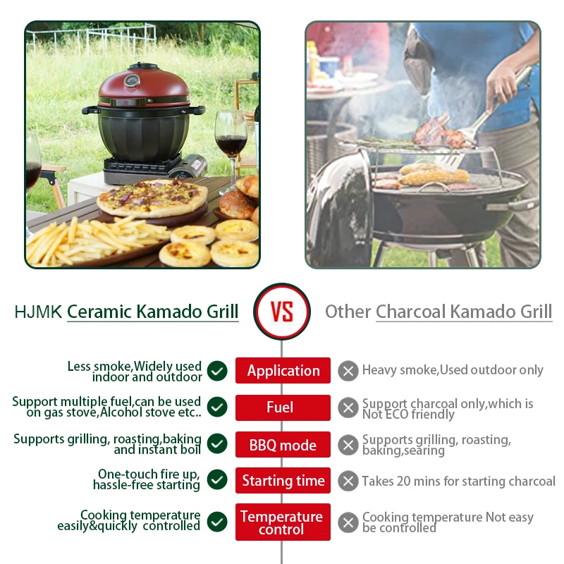 camping japanese infrared pizza bbq smoker barbecue home grill indoor with kamado grill accessories bbq grill tools set