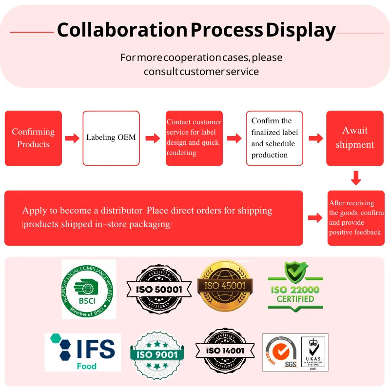 Wholesale Canned Cat Food Suppliers Offering Wet Tuna Chicken and Egg Yolk Flavors for Retailers