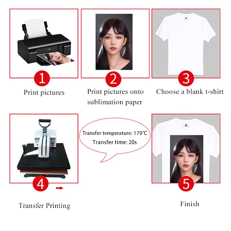 A3/A4 sublimation dark forever heat transfer printing paper waterslide decal paper for tshirt