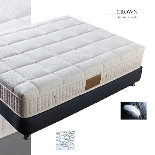 
Cheapest Pocketspring High Quality By Uykusan 