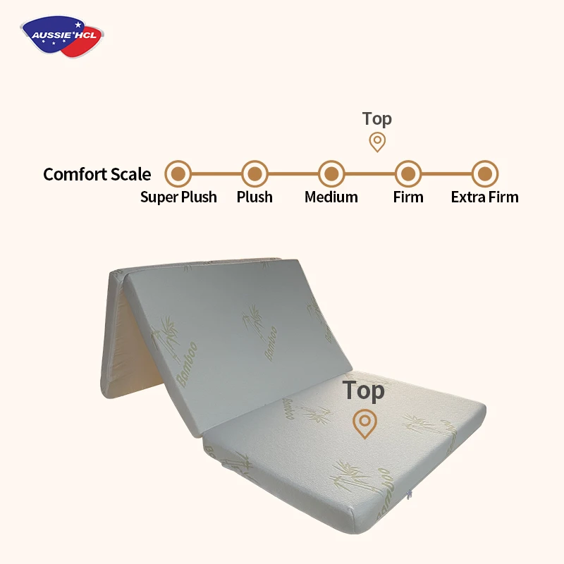 waterproof high density foam hybrid orthopedic mattress queen king size mattress hotel bed toppers memory foam mattress topper