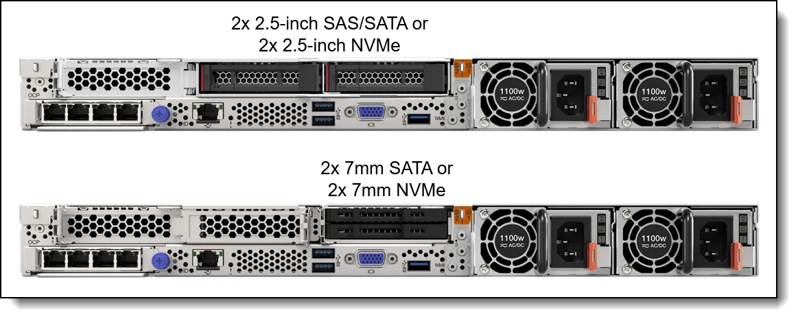 SR630 V2 Rack-mount Server Virtualization complete 1u rack nvme homebridge Server