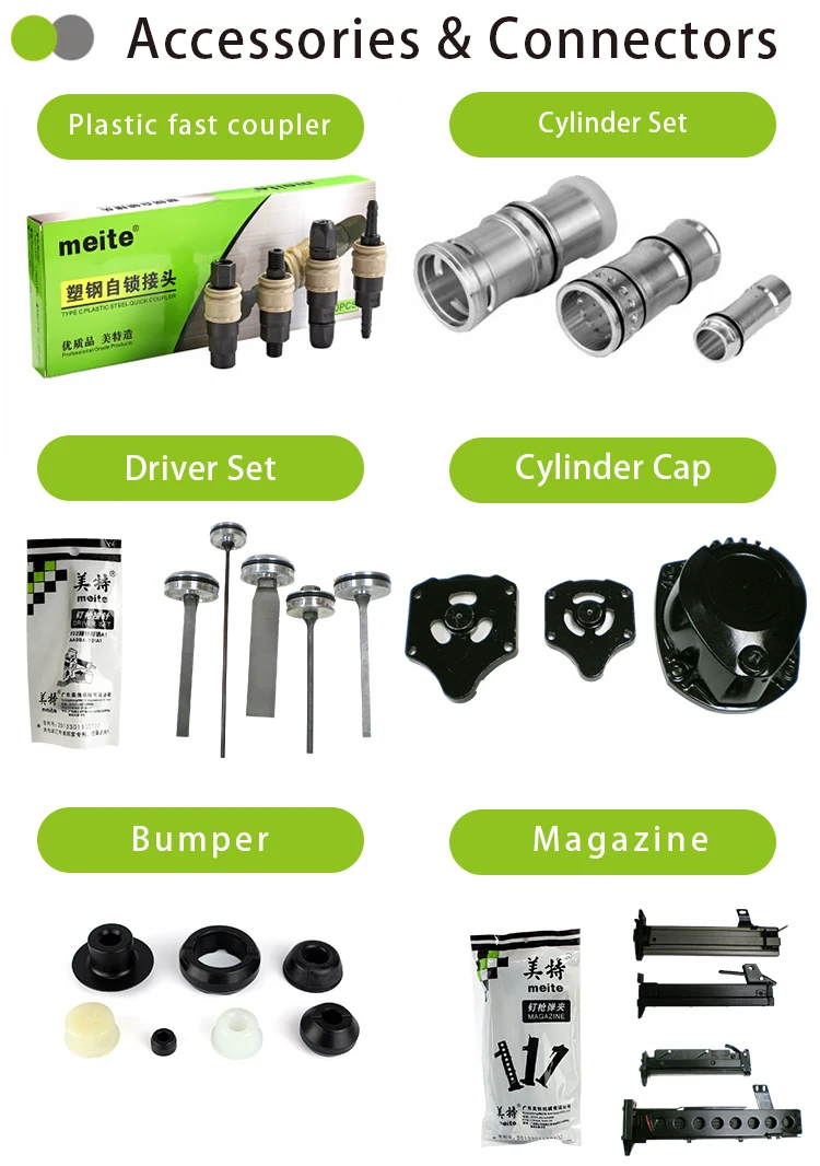 meite Industrial grade manual hammer tacker Hammer nail gun for nails 10-13mm