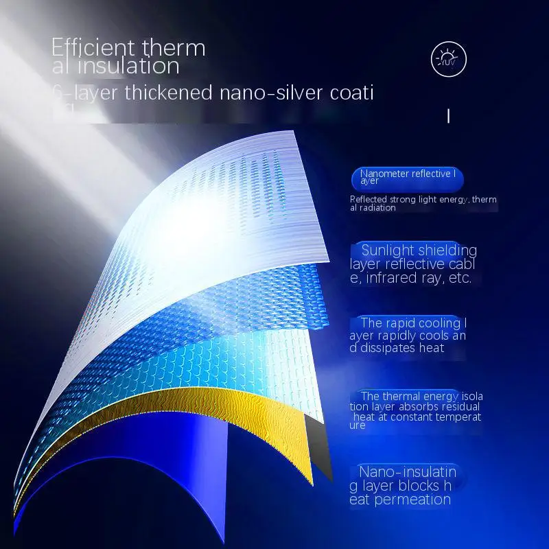 Car window shading block sun protection heat insulation shading curtain car front windshield magic shading block