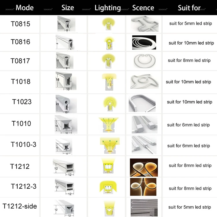 P67 Waterproof Remote Control Light Tv Bar Christmas With Usb Snake Iled Strip Lights