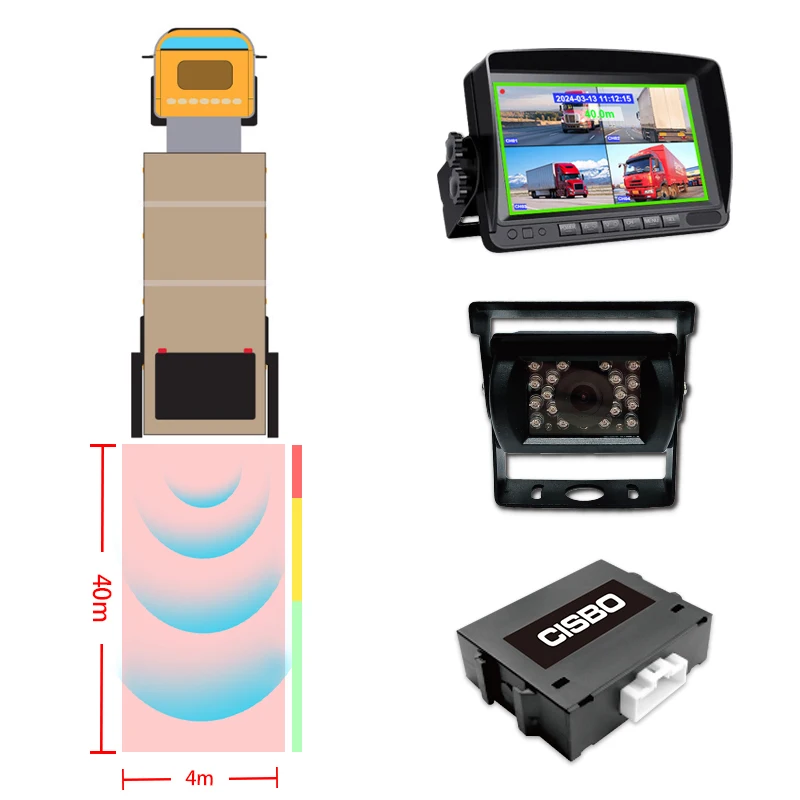 rear sensor with camera for truck pwas system radar proximity warning alert system