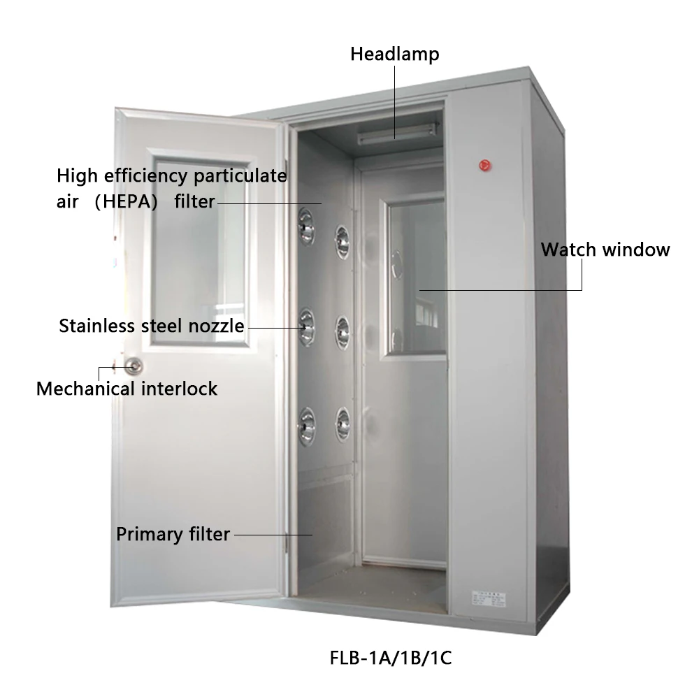 CE certificate cleanroom air shower/automatic air shower room