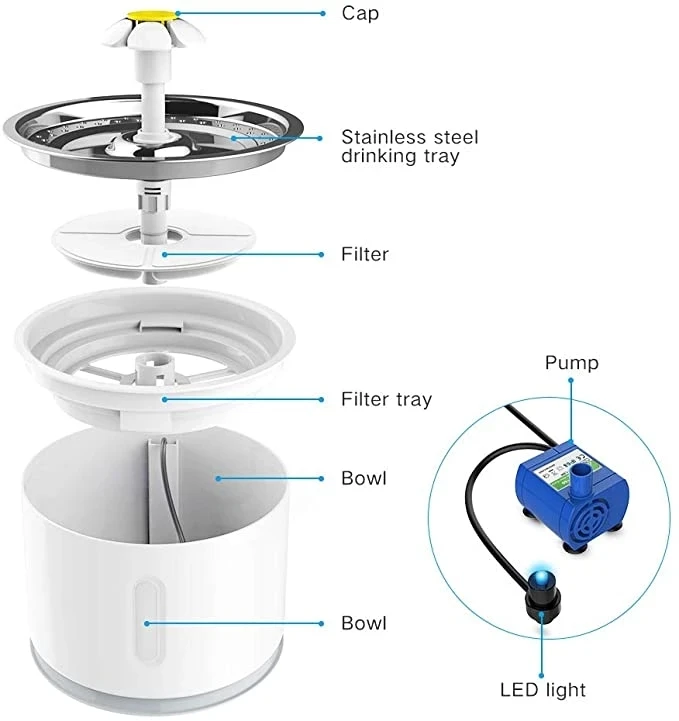 Automatic Electric Water Motor With Led Swan White New Drinking Pet Watee Fountain