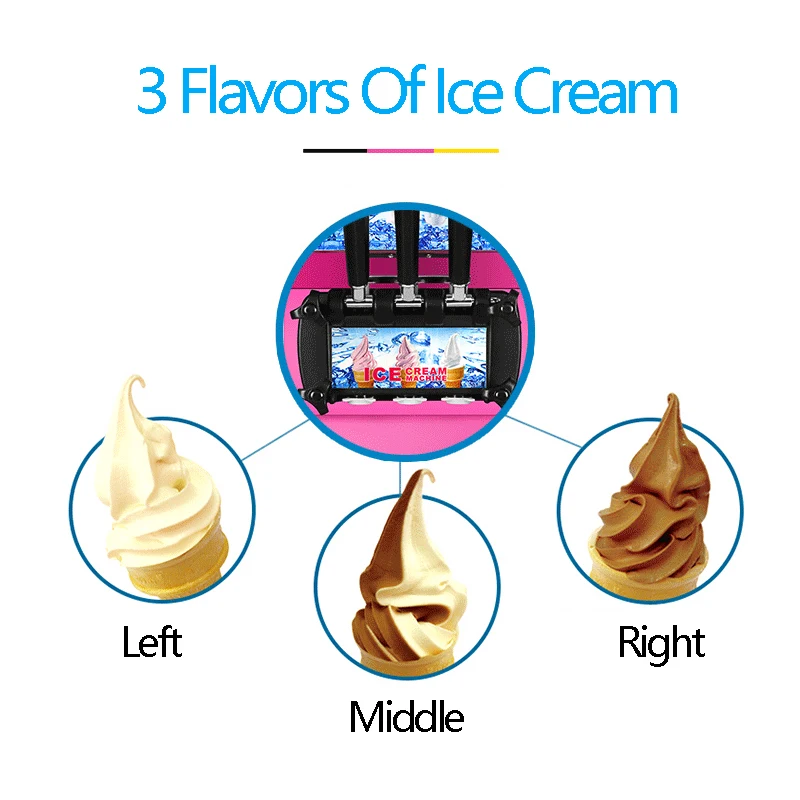 Ice Cream Makers Automatic 3 Flavors Ice-cream Making Commercial Soft Serve Ice Cream Machine For Business Food Truck