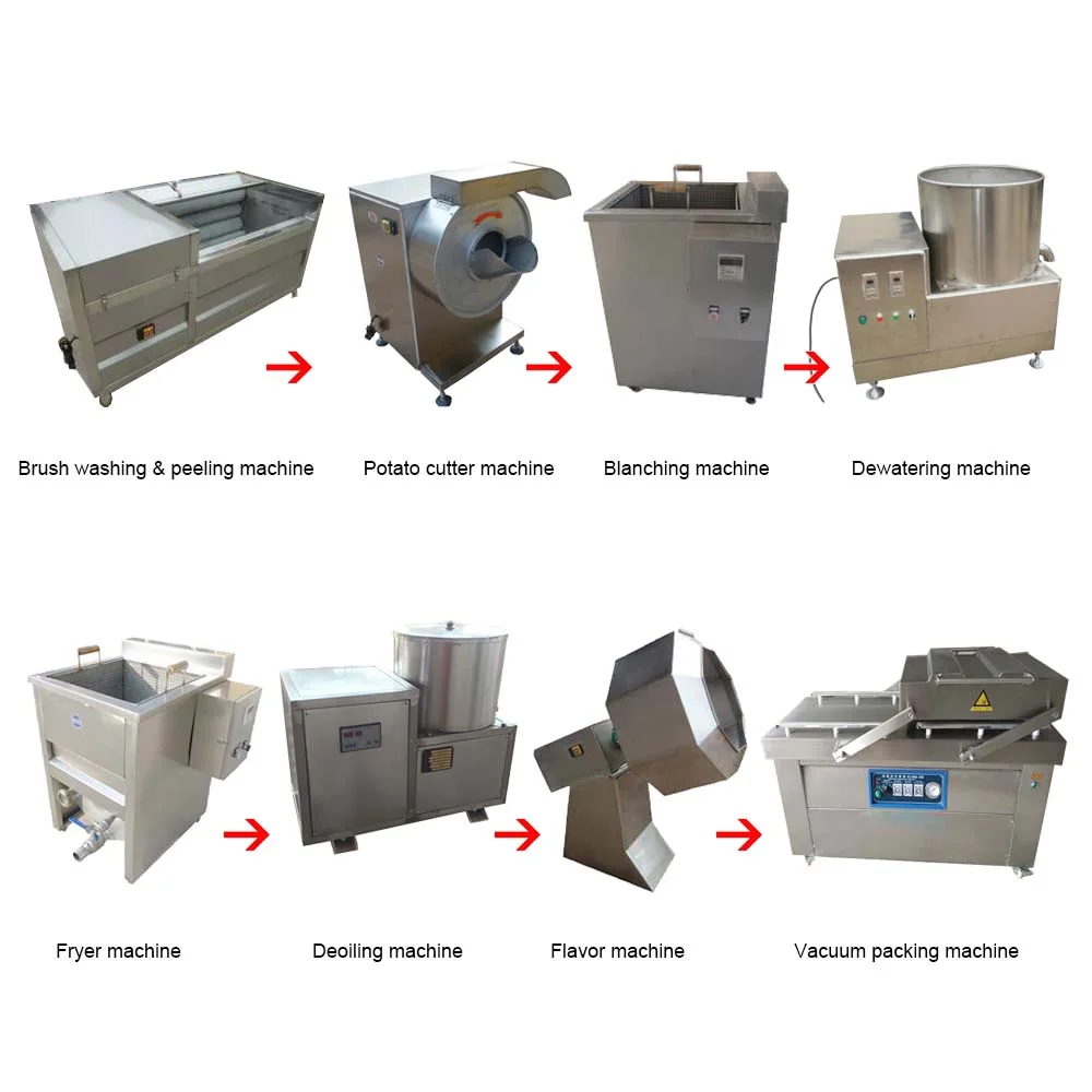 Commercial Pressure Fryer Gas Electric Industrial Turkey KFC Restaurant Fried Chicken Express Fryer Broaster Fryer Machine