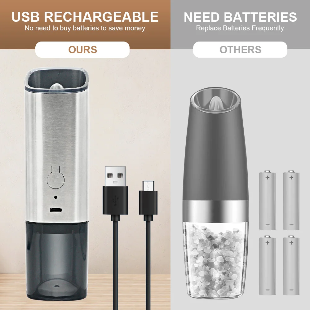 Electric Gravity Pepper Grinder set Grinder Stainless Steel Electric Automatic Salt and Pepper Mill set