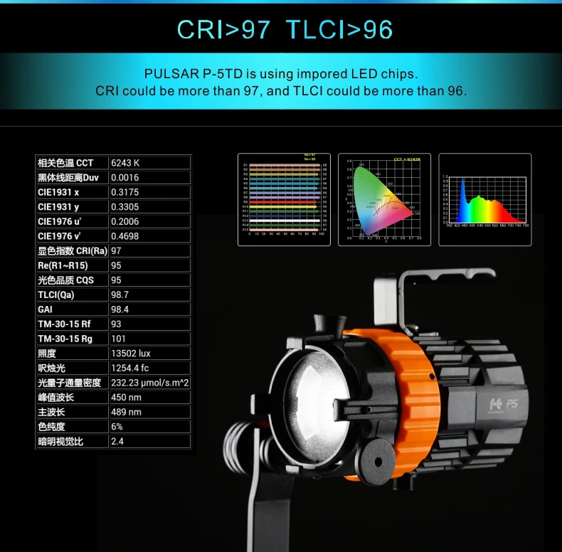  Falcon Eyes 100W Pulsar P-5TD 3200K-5600K adjustable focus professional photography photo video studio led fresnel spot light