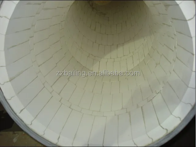 Without iron pollution alumina lining ceramic ball mill for raw material of water glass