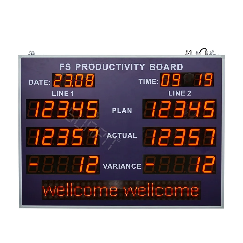 Custom led production line counter display led production scoreboard with remote control
