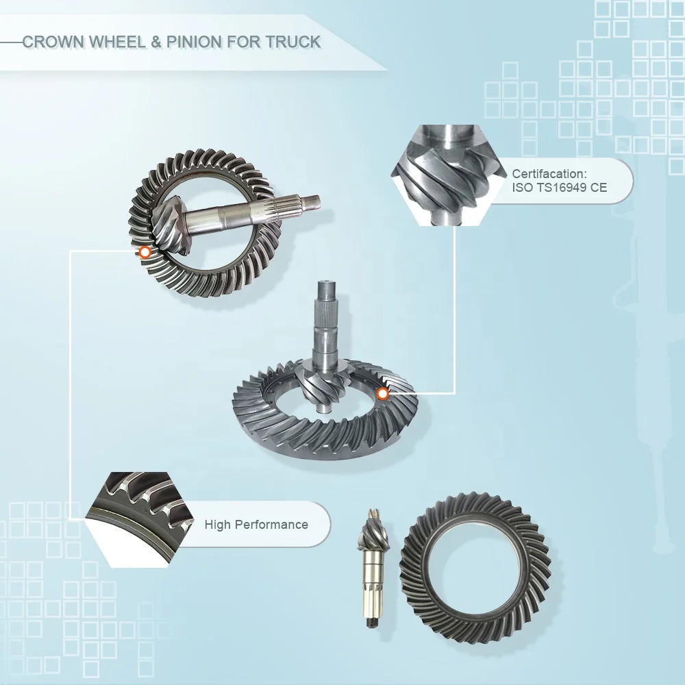 ZPARTNERS Tractor and Car Crown Wheel Pinion Gear for Toyota Hilux Hiace 41201-29537