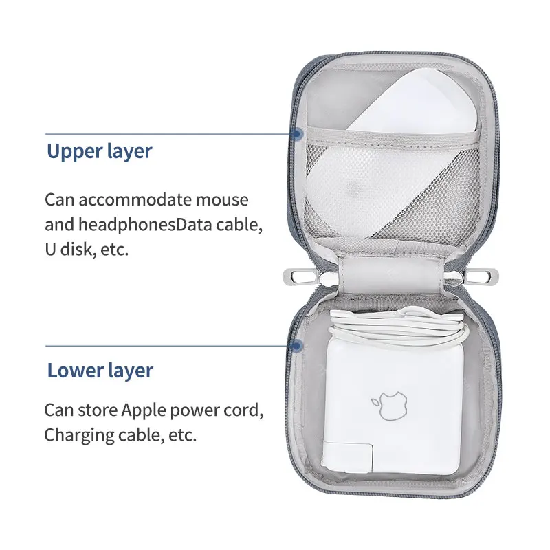 BUBM повседневные аксессуары для ноутбука, зарядное устройство и сумка для мыши, органайзер для Apple