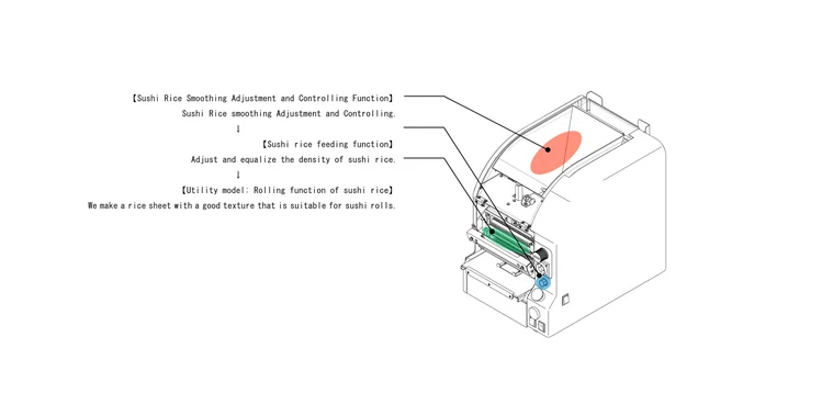 Бесплатная доставка TSM-900RS Автоматическая суши риса машины для нанесения покрытия